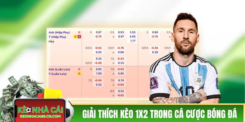 Giải thích kèo 1x2 là gì trong cá cược bóng đá